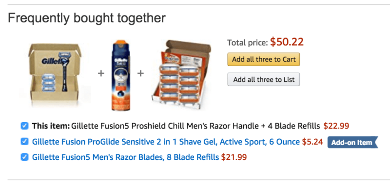 Amazon frequently bought together