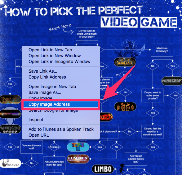 How To Pick Perfect Video Game Infographic