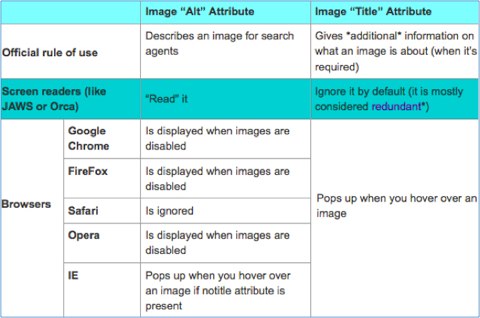 image meanings image meanings